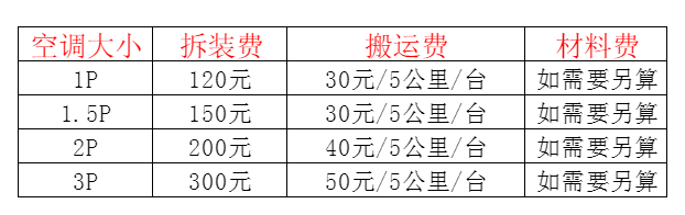 普安空调移机及费用电话在哪里找